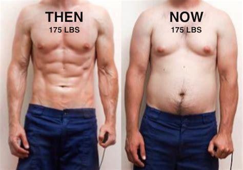 fat loss